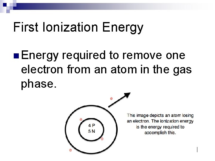 First Ionization Energy required to remove one electron from an atom in the gas
