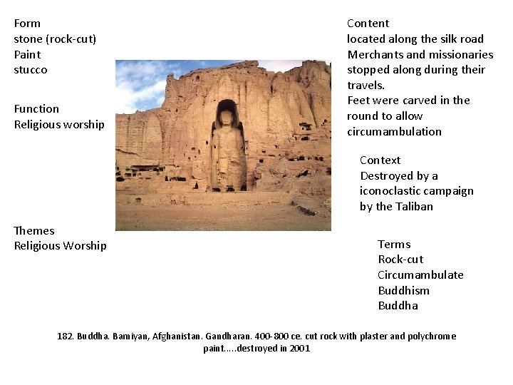 Form stone (rock-cut) Paint stucco Function Religious worship Content located along the silk road