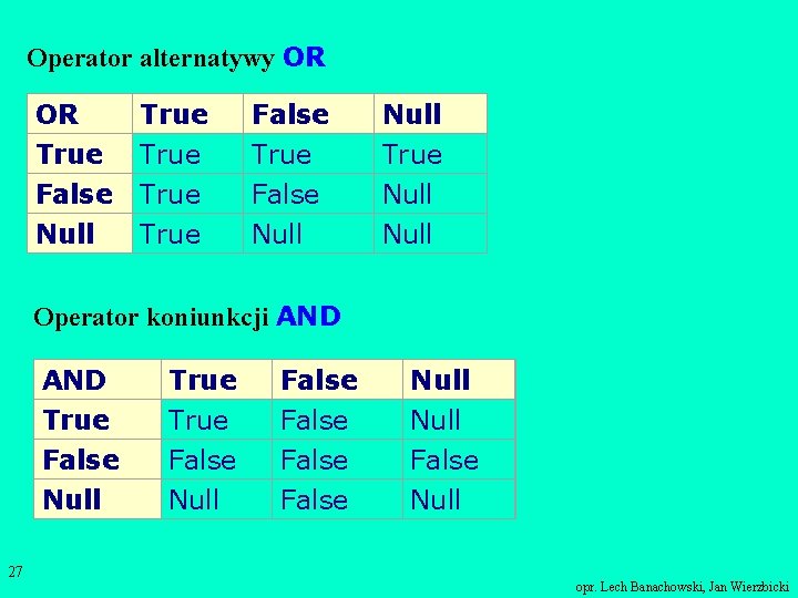 Operator alternatywy OR OR True False Null True False True False Null Operator koniunkcji