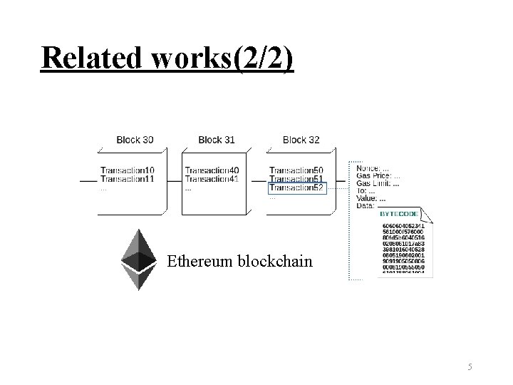 Related works(2/2) Ethereum blockchain 5 