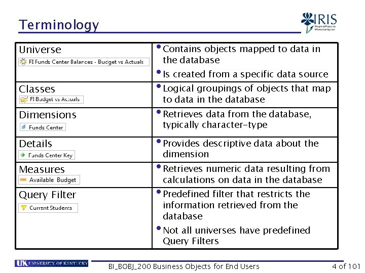 Terminology Universe • Contains objects mapped to data in Classes • Is created from