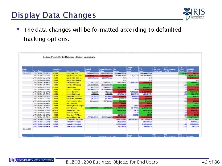 Display Data Changes • The data changes will be formatted according to defaulted tracking