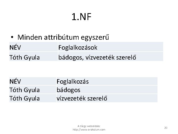 1. NF • Minden attribútum egyszerű NÉV Tóth Gyula Foglalkozások bádogos, vízvezeték szerelő NÉV