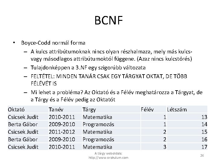 BCNF • Boyce-Codd normál forma – A kulcs attribútumoknak nincs olyan részhalmaza, mely más