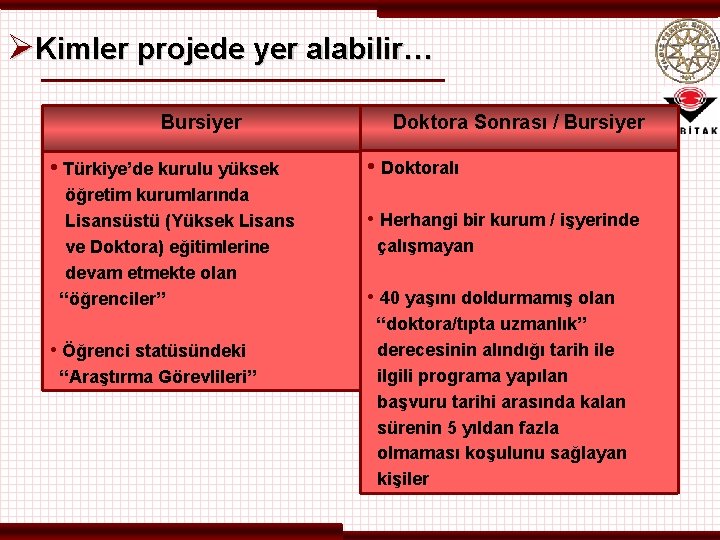 ØKimler projede yer alabilir… Bursiyer • Türkiye’de kurulu yüksek öğretim kurumlarında Lisansüstü (Yüksek Lisans
