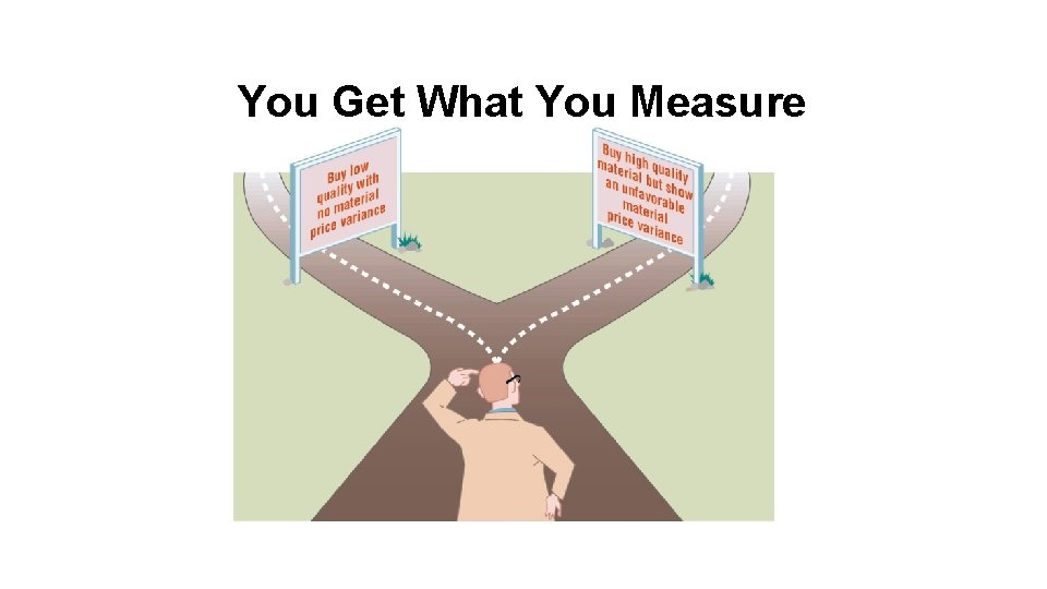 You Get What You Measure 