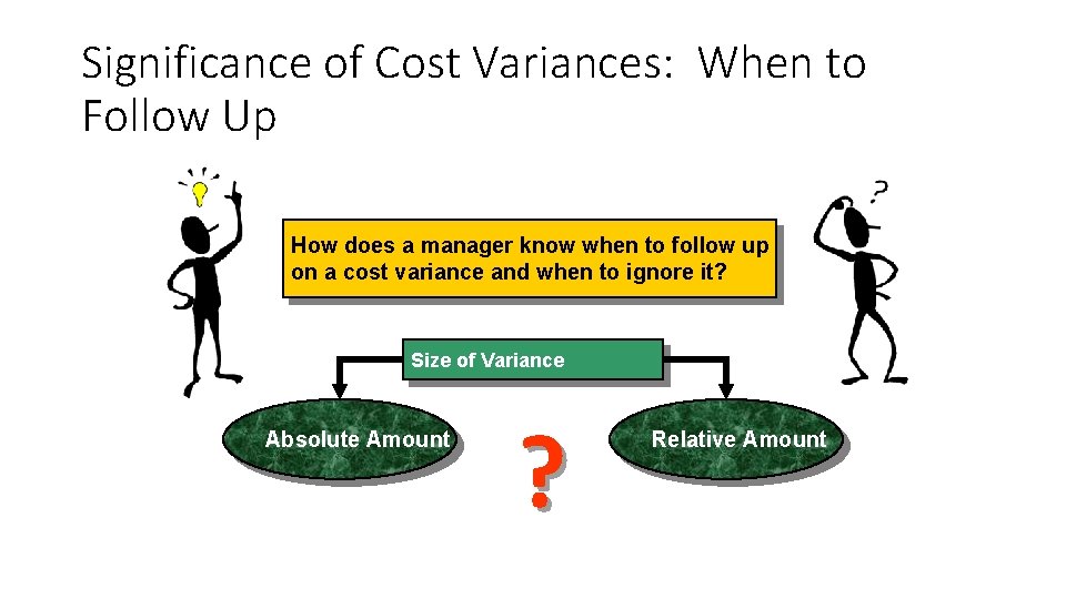 Significance of Cost Variances: When to Follow Up How does a manager know when