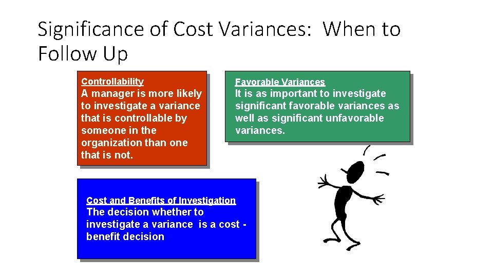 Significance of Cost Variances: When to Follow Up Controllability Favorable Variances A manager is