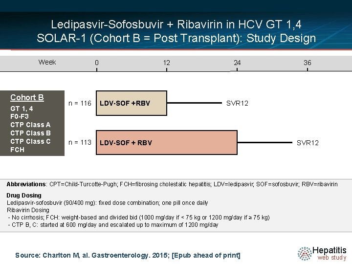 Ledipasvir-Sofosbuvir + Ribavirin in HCV GT 1, 4 SOLAR-1 (Cohort B = Post Transplant):
