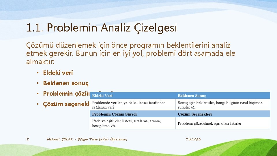 1. 1. Problemin Analiz Çizelgesi Çözümü düzenlemek için önce programın beklentilerini analiz etmek gerekir.