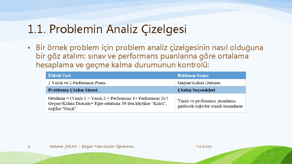 1. 1. Problemin Analiz Çizelgesi • Bir örnek problem için problem analiz çizelgesinin nasıl