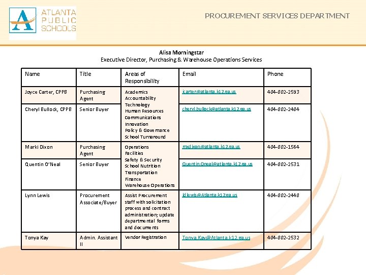 PROCUREMENT SERVICES DEPARTMENT Alisa Morningstar Executive Director, Purchasing & Warehouse Operations Services Name Title