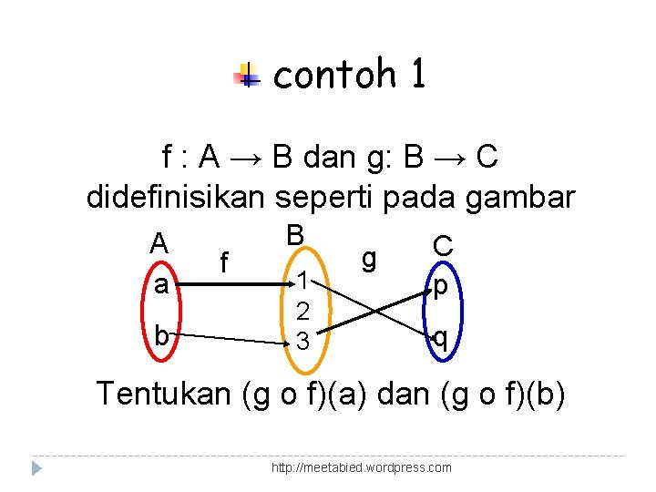 contoh 1 f : A → B dan g: B → C didefinisikan seperti