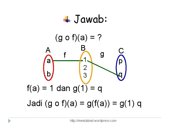 Jawab: (g o f)(a) = ? A a b f B 1 2 3