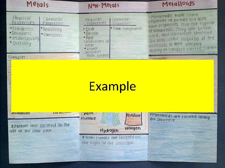 Example Example