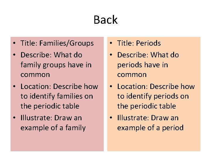 Back • Title: Families/Groups • Describe: What do family groups have in common • Back • Title: Families/Groups • Describe: What do family groups have in common •