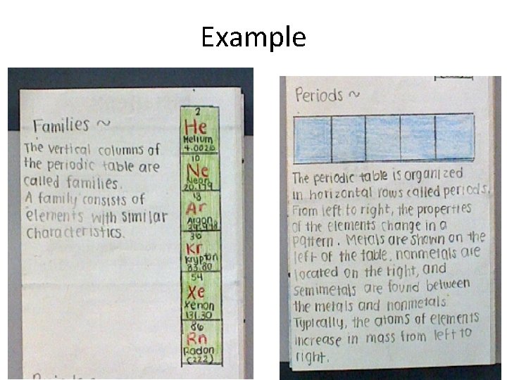 Example Example