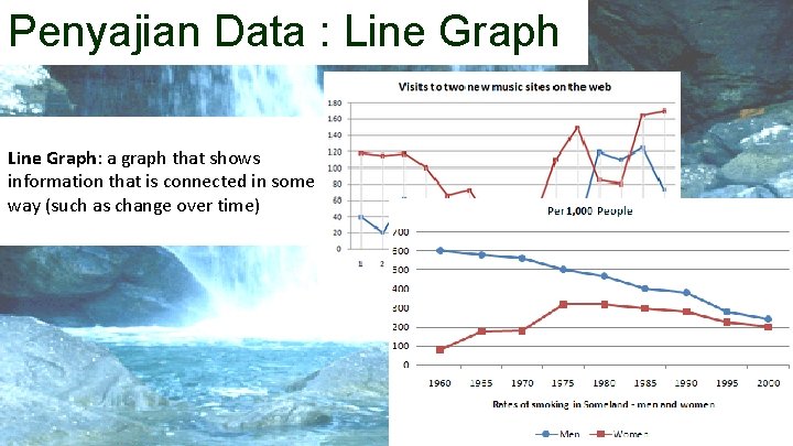 Penyajian Data : Line Graph: a graph that shows information that is connected in