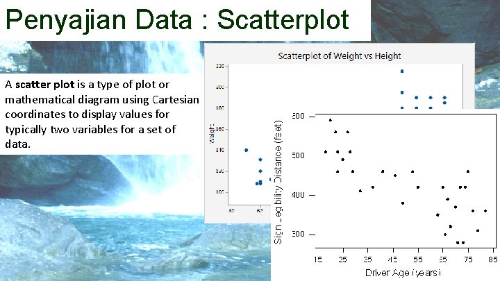 Penyajian Data : Scatterplot A scatter plot is a type of plot or mathematical