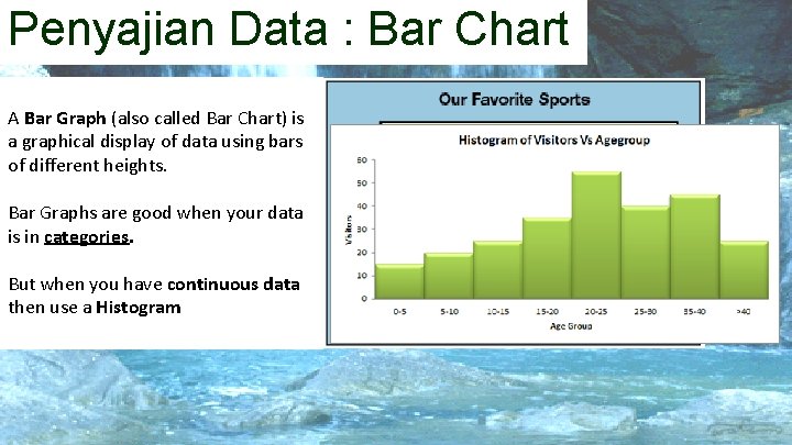 Penyajian Data : Bar Chart A Bar Graph (also called Bar Chart) is a