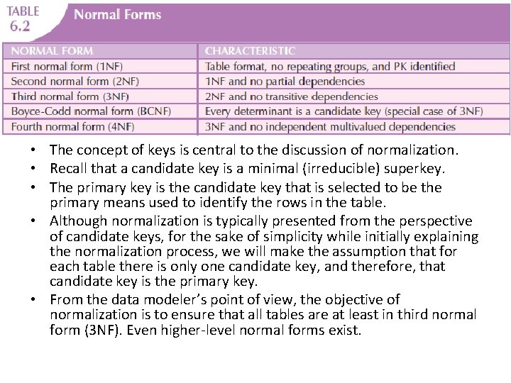  • The concept of keys is central to the discussion of normalization. •