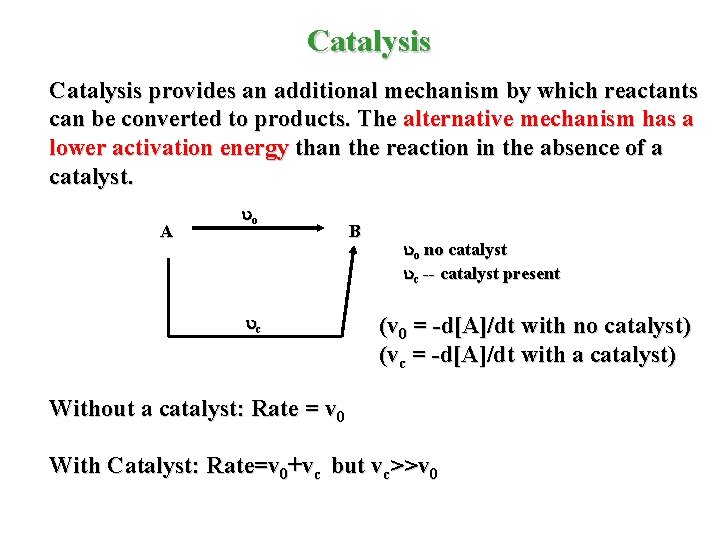 Catalysis provides an additional mechanism by which reactants can be converted to products. The