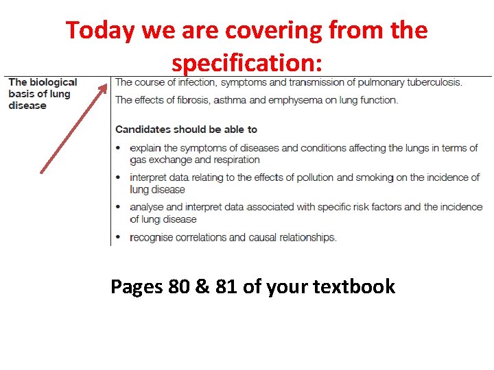 Today we are covering from the specification: Pages 80 & 81 of your textbook