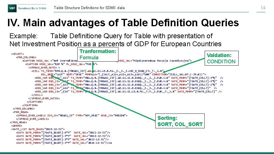 14 Table Structure Definitions for SDMX data IV. Main advantages of Table Definition Queries 14 Table Structure Definitions for SDMX data IV. Main advantages of Table Definition Queries