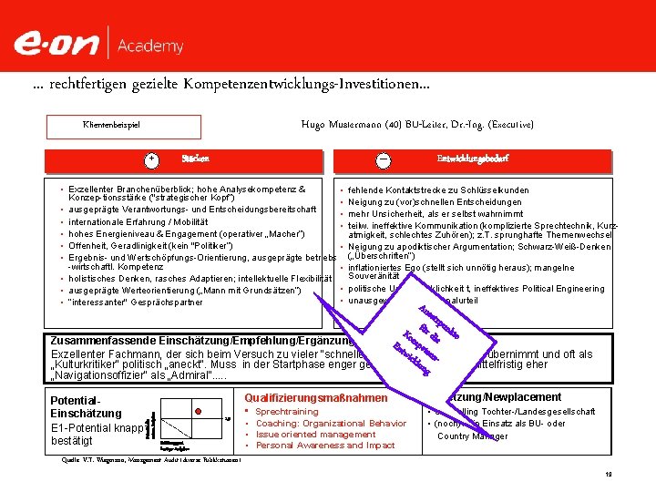 . . . rechtfertigen gezielte Kompetenzentwicklungs-Investitionen. . . Hugo Mustermann (40) BU-Leiter, Dr. -Ing.