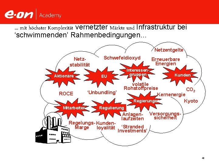 . . . mit höchster Komplexität vernetzter Märkte und Infrastruktur bei Energy – Risky