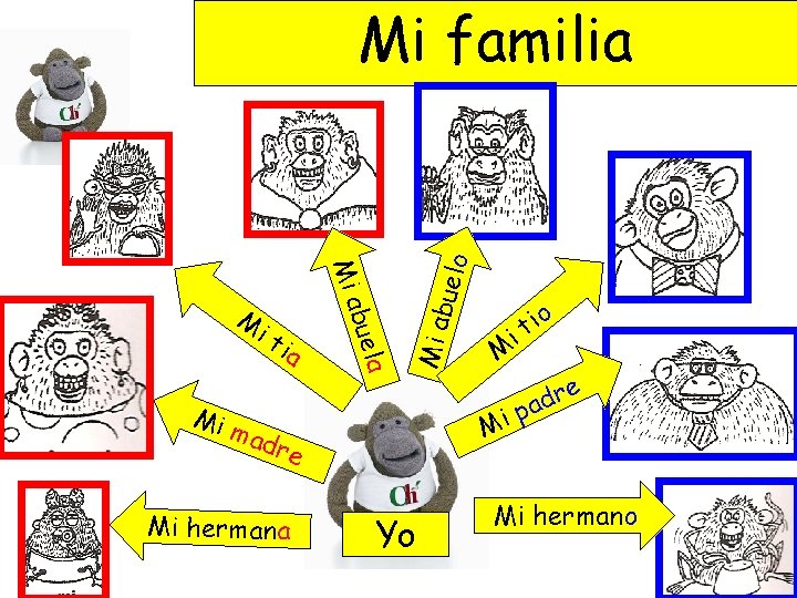 ia Mi a it la bue Mi a M buel o Mi familia Mi