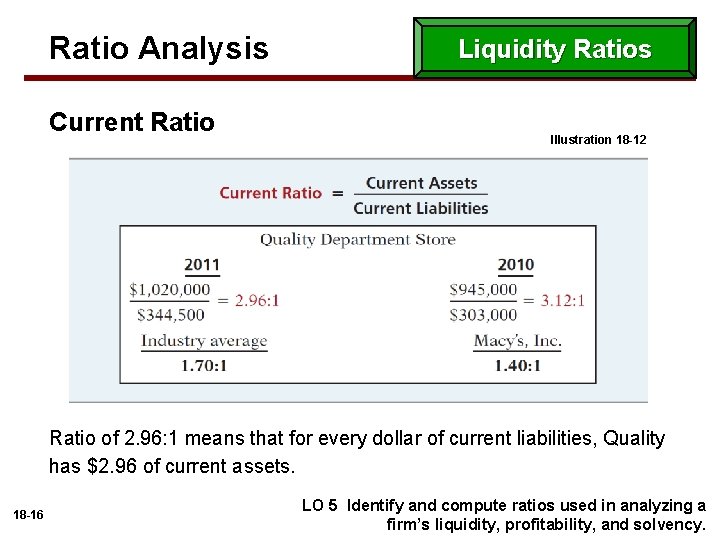 Ratio Analysis Current Ratio Liquidity Ratios Illustration 18 -12 Ratio of 2. 96: 1