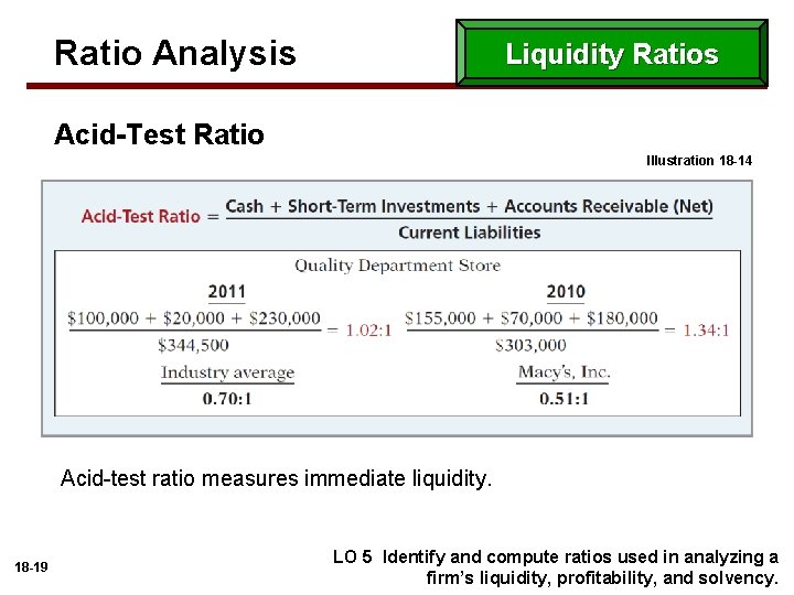 Ratio Analysis Liquidity Ratios Acid-Test Ratio Illustration 18 -14 Acid-test ratio measures immediate liquidity.