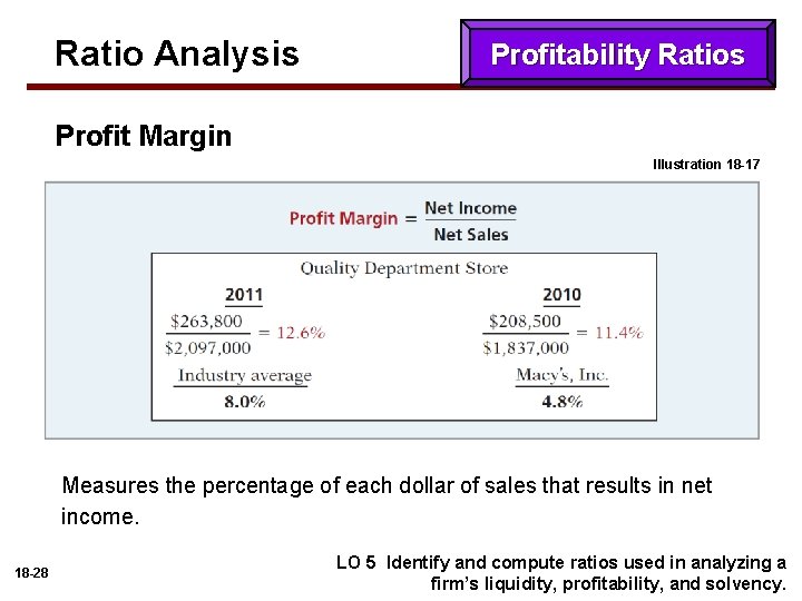 Ratio Analysis Profitability Ratios Profit Margin Illustration 18 -17 Measures the percentage of each
