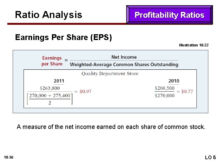 Ratio Analysis Profitability Ratios Earnings Per Share (EPS) Illustration 18 -22 A measure of