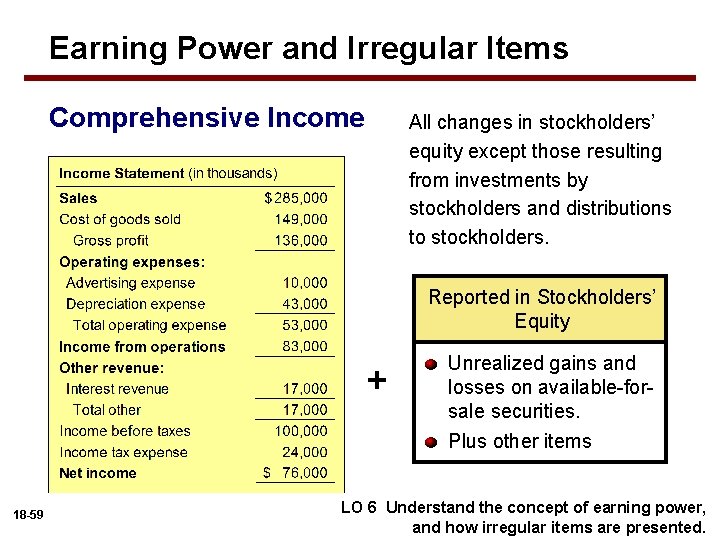 Earning Power and Irregular Items Comprehensive Income All changes in stockholders’ equity except those
