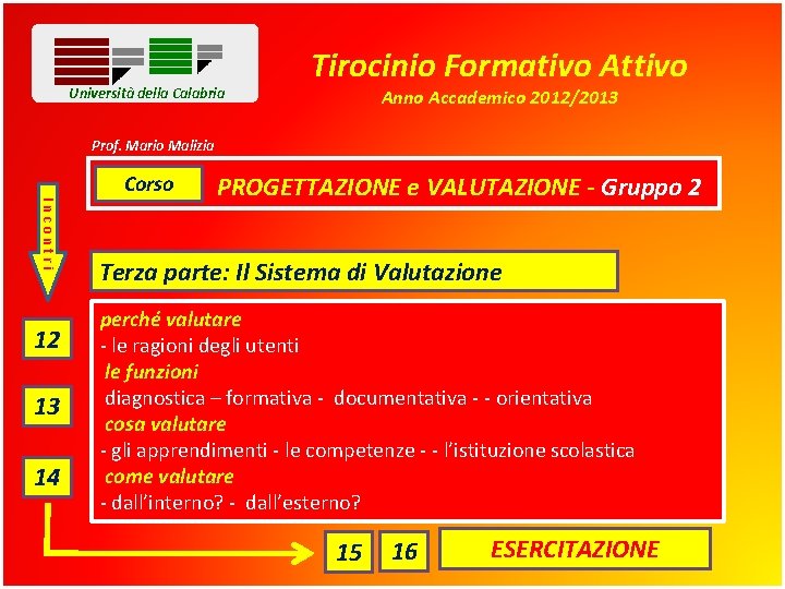 Università della Calabria Tirocinio Formativo Attivo Anno Accademico 2012/2013 Prof. Mario Malizia Corso Incontri