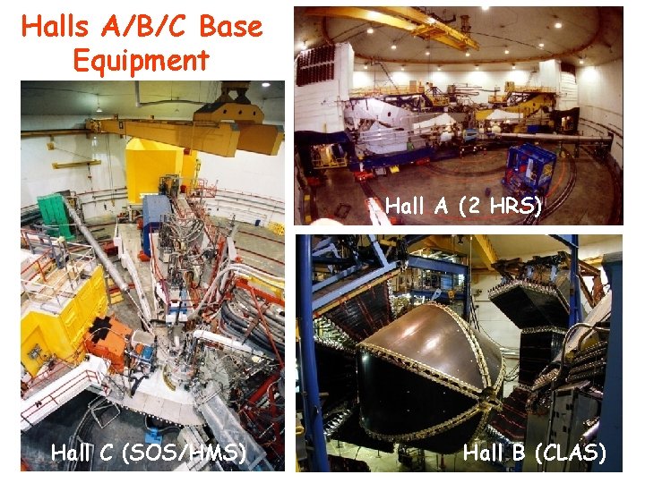 Halls A/B/C Base Equipment Hall A (2 HRS) Hall C (SOS/HMS) Hall B (CLAS)