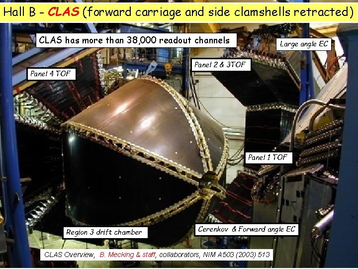 Hall B - CLAS (forward carriage and side clamshells retracted) CLAS has more than