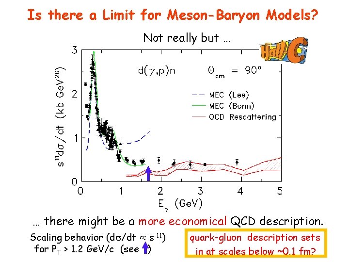 Is there a Limit for Meson-Baryon Models? Not really but … … there might