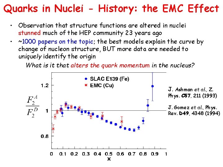 Quarks in Nuclei - History: the EMC Effect • Observation that structure functions are