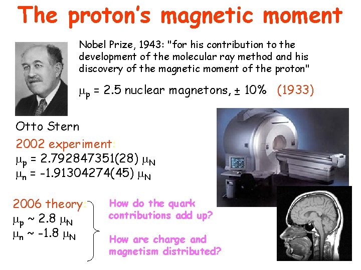 The proton’s magnetic moment Nobel Prize, 1943: "for his contribution to the development of