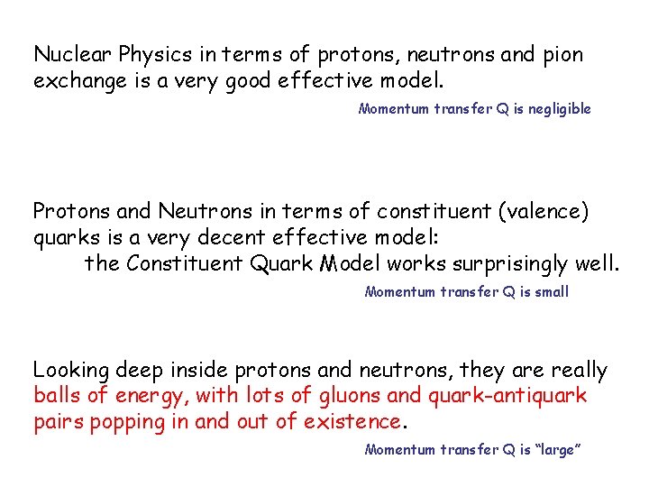 Nuclear Physics in terms of protons, neutrons and pion exchange is a very good