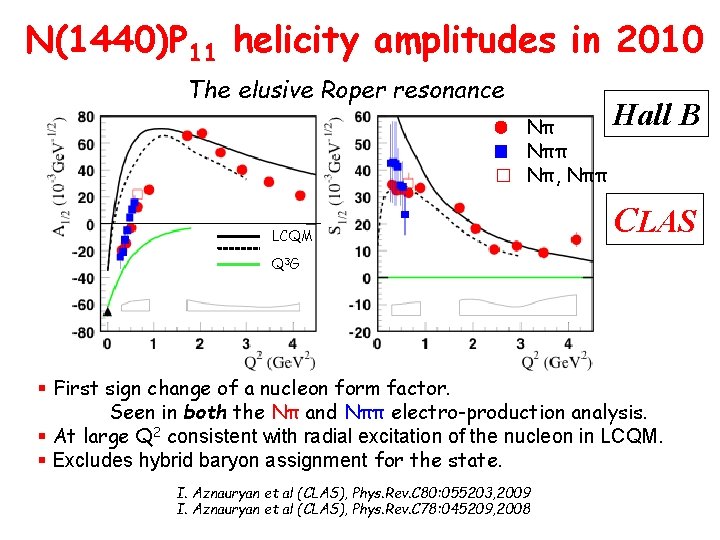 N(1440)P 11 helicity amplitudes in 2010 The elusive Roper resonance Nπ Nπ, Nππ LCQM