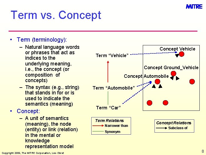 Term vs. Concept • Term (terminology): – Natural language words or phrases that act