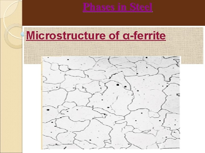 Phases in Steel Microstructure of α-ferrite 
