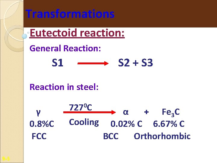 Transformations Eutectoid reaction: General Reaction: S 1 S 2 + S 3 Reaction in