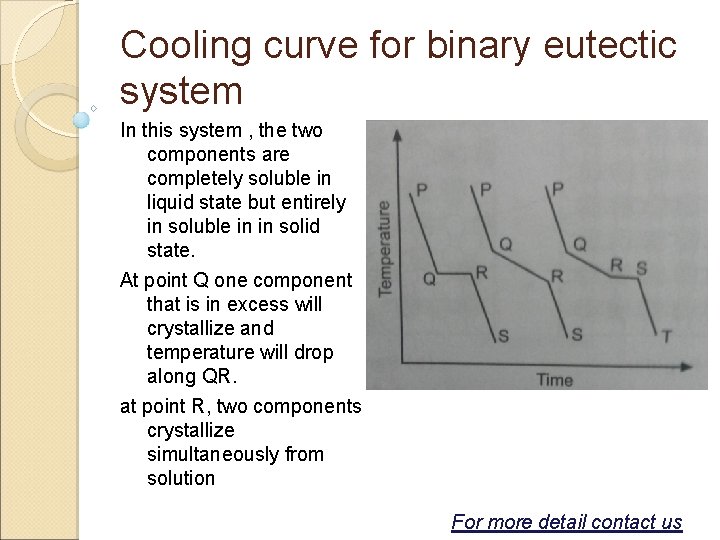 Cooling curve for binary eutectic system In this system , the two components are