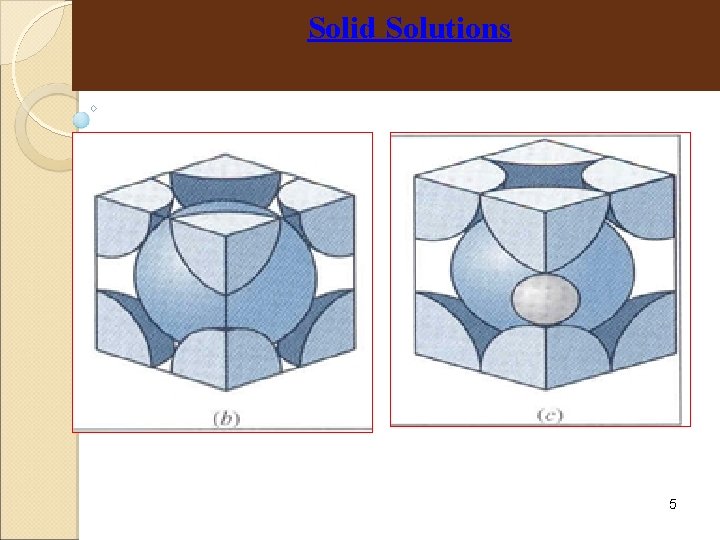 Solid Solutions 5 