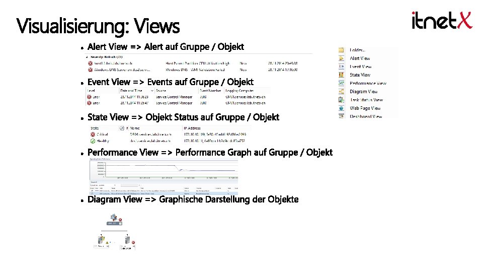 Visualisierung: Views 